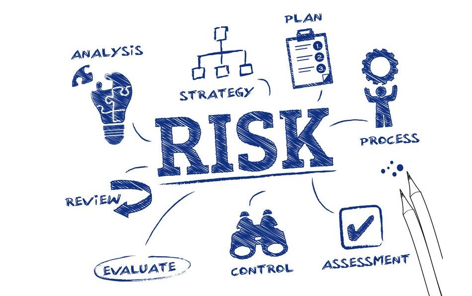 risk assessment